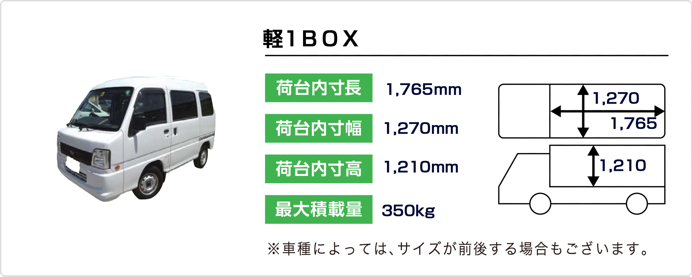 軽BOX1